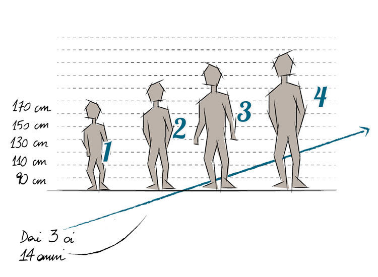 Детский матраc Dorelan FLIP