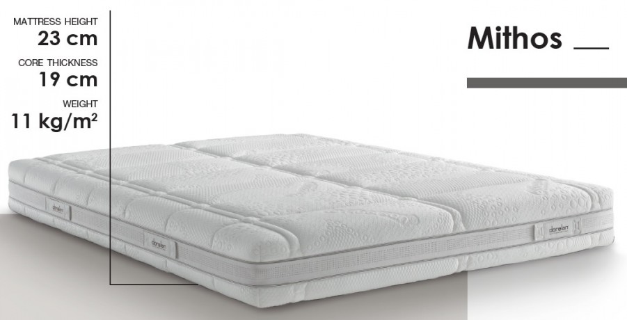 Матрас Dorelan Mithos