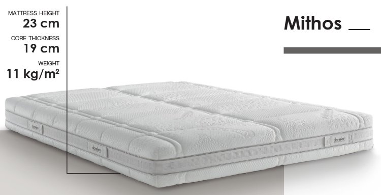 Матрац Dorelan Mithos