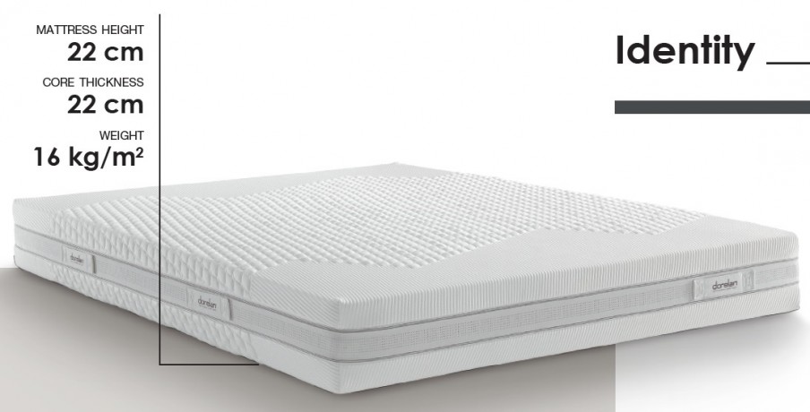 Матрас Dorelan Identity