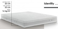 Матрас Dorelan Identity