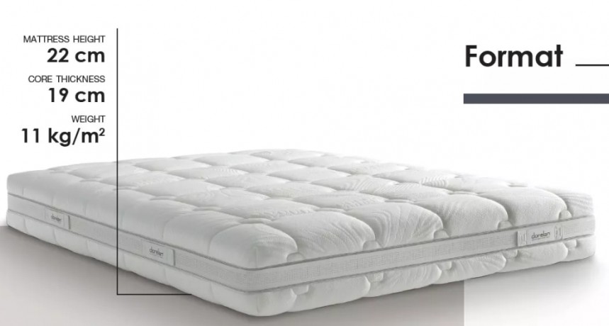 Матрас Dorelan Format Fibersan