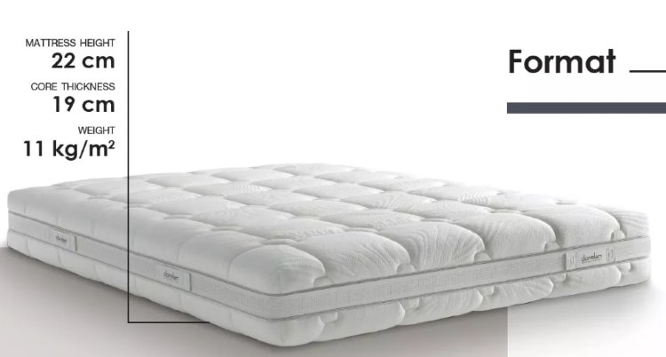 Матрас Dorelan Format Fibersan