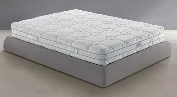 Матрац Dorelan Format Memory