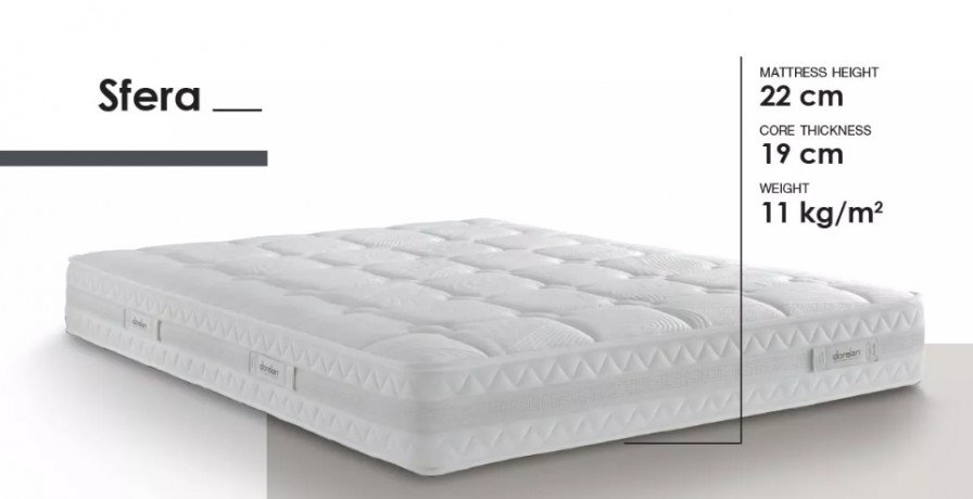 Матрас Dorelan Sfera Fibersan