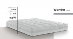 Матрас Dorelan Wonder Fibersan