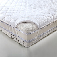 Наматрацники